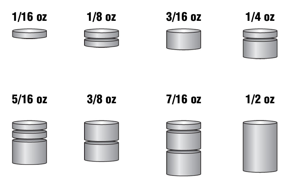 Tungsten Incremental Weights<sup>™</sup> Cylinder 3 oz - Tungsten is 1